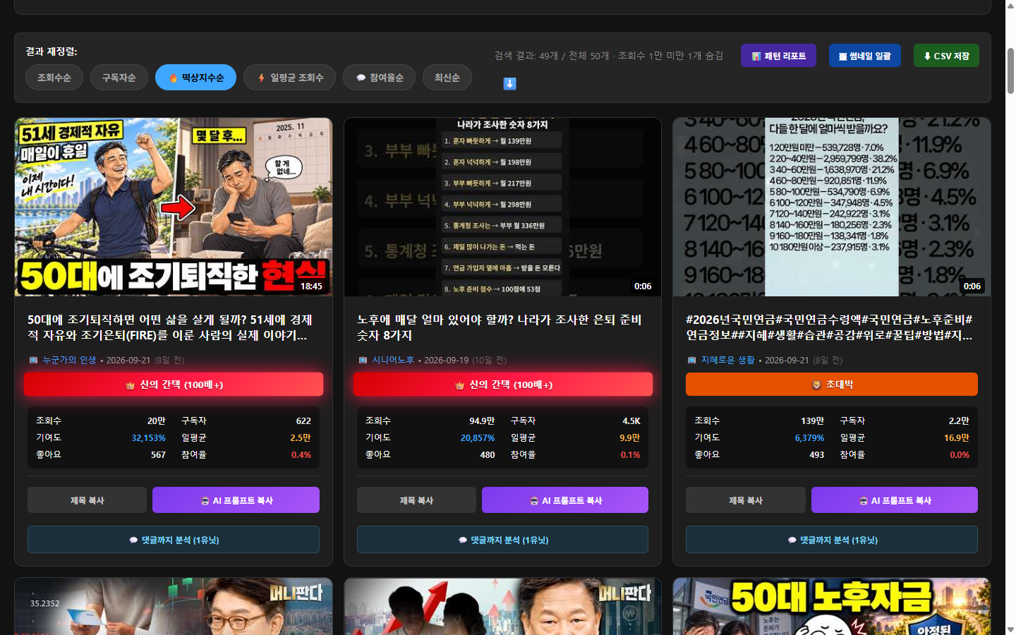 떡상레이더 검색 결과. 구독자 622명에 조회수 20만인 영상이 신의 간택(100배+) 등급으로 표시되어 있다.